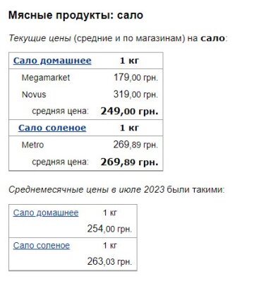 Цены на сало, скриншот: Minfin