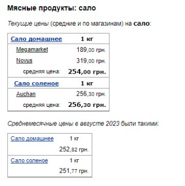 Цены на сало. Фото: скрин Минфин