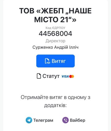 Документы по закупкам в Теплодаре, скриншот: Telegram