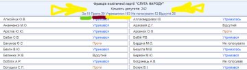 Голосование-скриншот