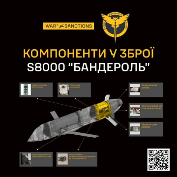 Ракета-дрон "Бандероль". Фото: ГУР