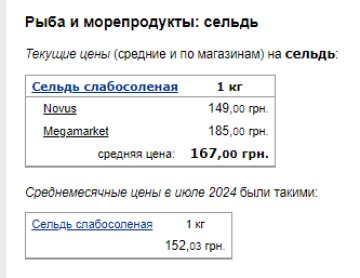 Цены на рыбу. Фото: скрин Минфин