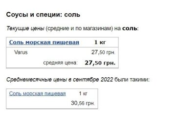 Цены на соль. Фото: скрин Минфин