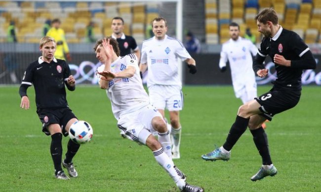 Динамо - Заря: Статистика встреч