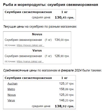 Цены на скумбрию, скриншот: Minfin