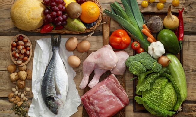 Продукти. Фото: канал 24.