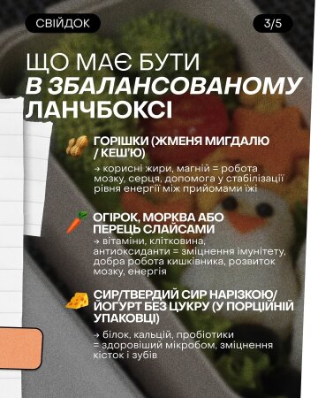 "Сбалансированный" ланч-бокс: фото instagram sviy.doc