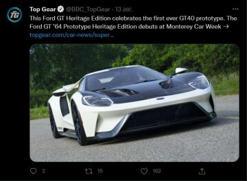 Публікація Top Gear, скріншот: Twitter