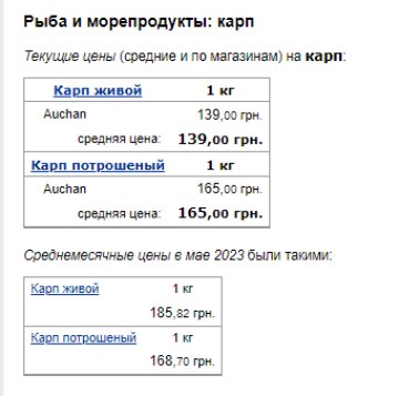 Цены на рыбу. Фото: скрин Минфин