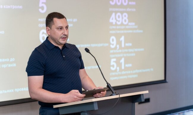 Ігор Зубович