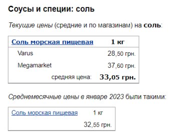 Ціни на сіль, скріншот: Minfin