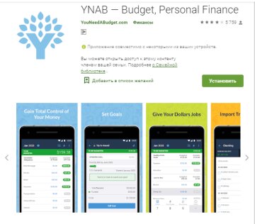 YNAB