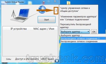Підключення інтернету, trushenk